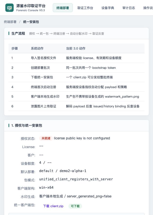 终端部署页面截图