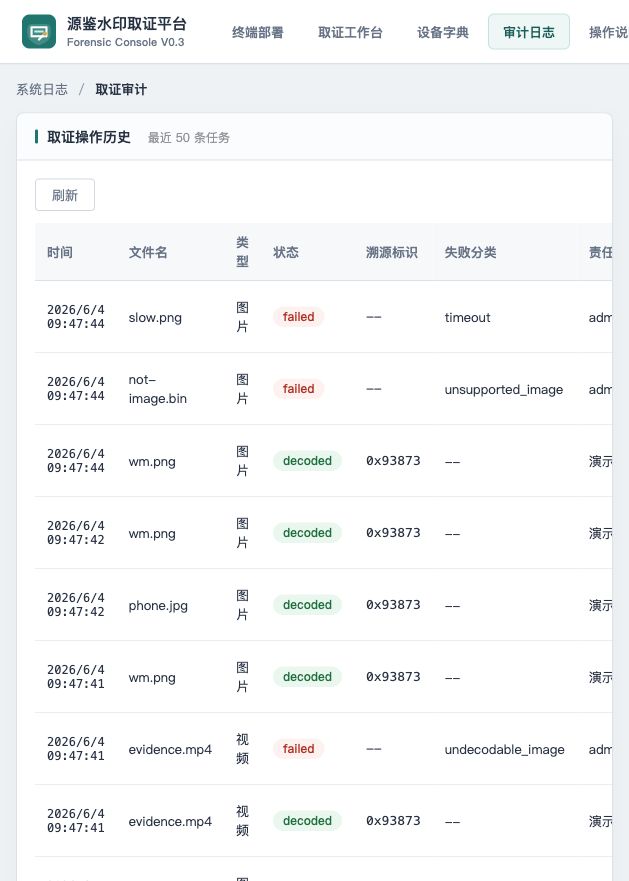 审计日志页面截图